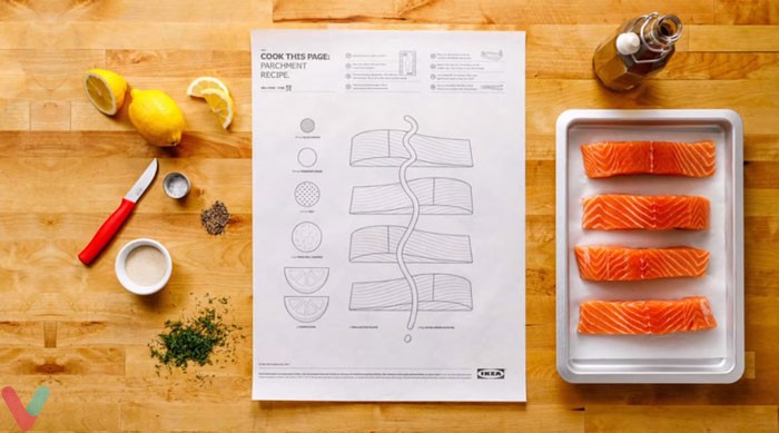 IKEA پوستر دستور غذای