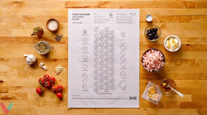 IKEA پوستر دستور غذای