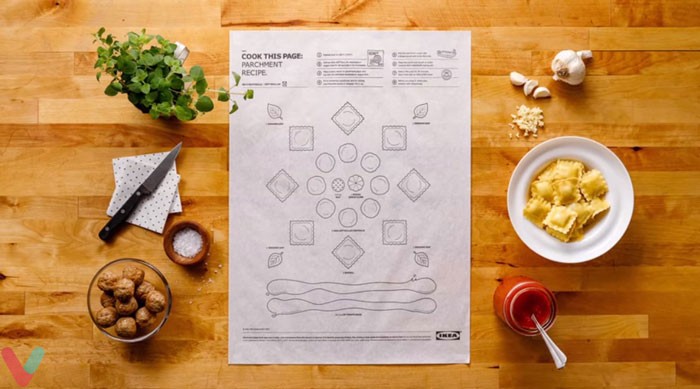 IKEA پوستر دستور غذای