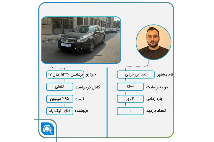 4 شاسیبلند پرفروش