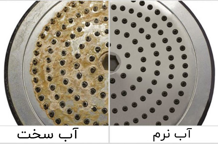 راهنمای انتخاب دستگاه های تصفیه آب خانگی